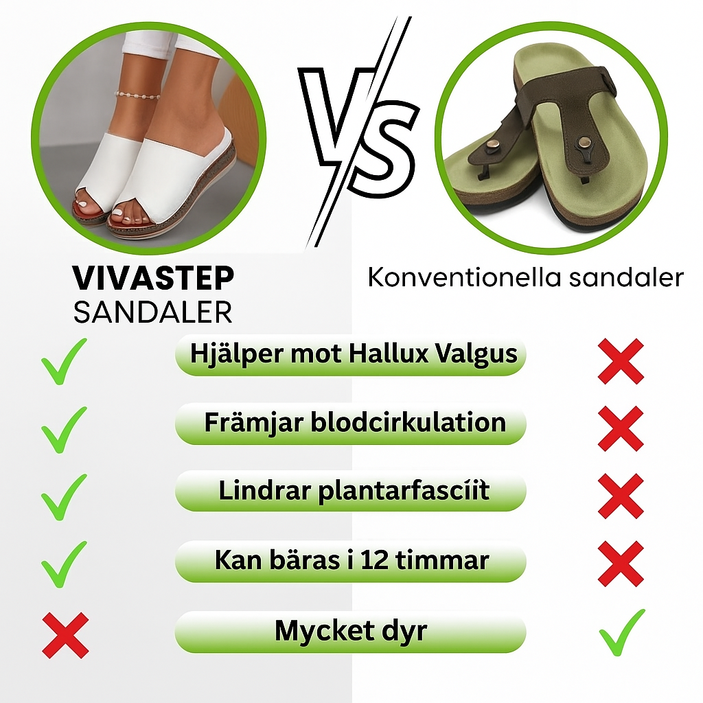 VivaStep – Ergonomiska och halkfria sandaler för smärtlindring