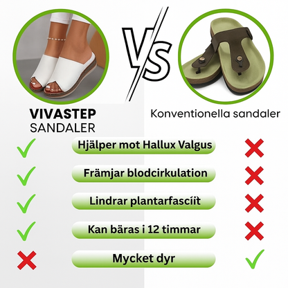 VivaStep – Ergonomiska och halkfria sandaler för smärtlindring